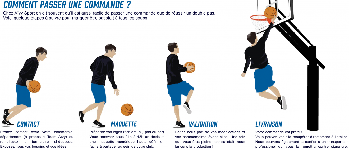 commander vos maillots sublimés pour la pratique du basket
